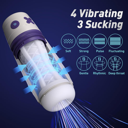 Automatic Male Masturbator.Male Masturbators Cup with 8 Vibrating & Sucking Modes. Pocket Sexual Juguetes Cup.Sucking Pussy Penis Suction Pump Sleeve. Electric Adult Sex Toys for Men Pleasure