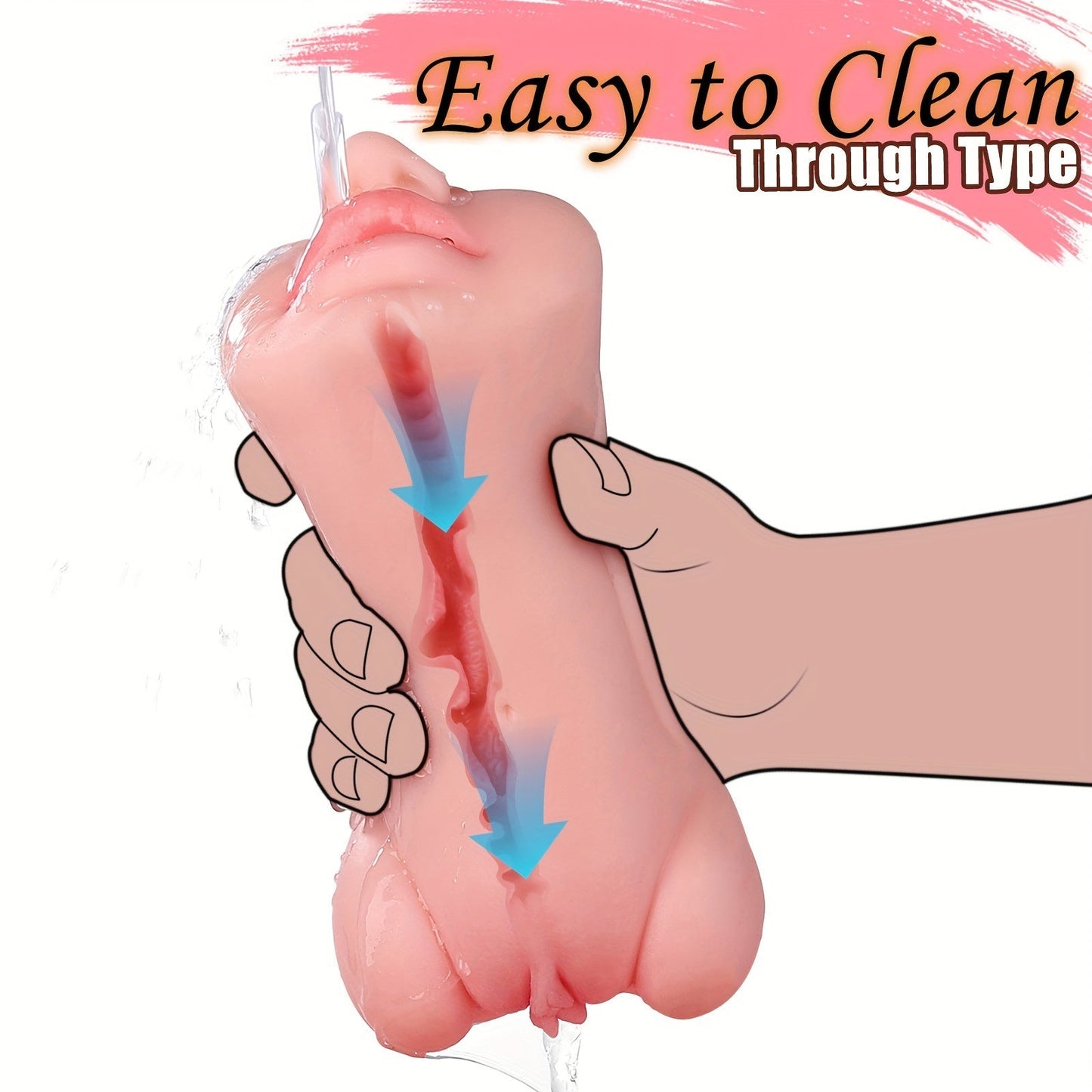 3 In 1 Pocket Pussy Male Masturbator. Double-Ended Stroker With Vagina Anus & Mouth. 3D Realistic Textured Deepthroat Blowjob Toy For Men Masturbation. Male Sex Toys With Storage Bag
