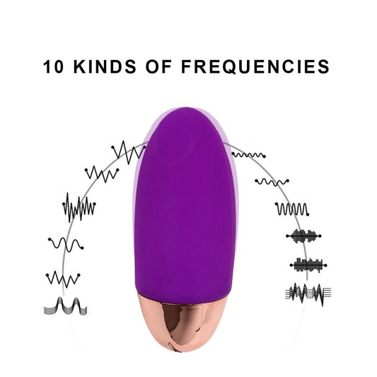 IKOKY Vibrating Egg 10 Speed Vibrator G - spot Massage Clitoris Vagina Stimulator Sex Toys for Women Adult Products Waterproof - My StoreIKOKY Vibrating Egg 10 Speed Vibrator G - spot Massage Clitoris Vagina Stimulator Sex Toys for Women Adult Products Waterproof33sextoysMy StorePinkPinkIKOKY Vibrating Egg 10 Speed Vibrator G - spot Massage Clitoris Vagina Stimulator Sex Toys for Women Adult Products Waterproof