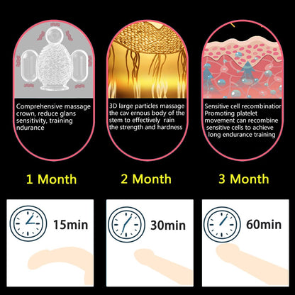12 Modes Ghost Exerciser Penis Sex Toys for Men Glans Vibrator Penis Sleeve Enhancement Delay Lasting Glans Trainer Masturbator