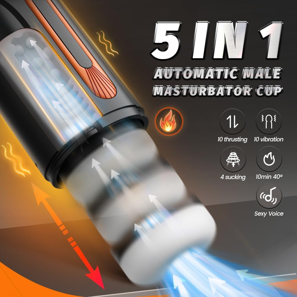 Ulovime Automatic Male Masturbator Cup with Thrusting & Sucking & Vibrating & Heating & Sexy Voice Male Stroker with 3D Realistic Textured Vagina for Penis Stimulation Adult Sex Toys for Men Pleasure