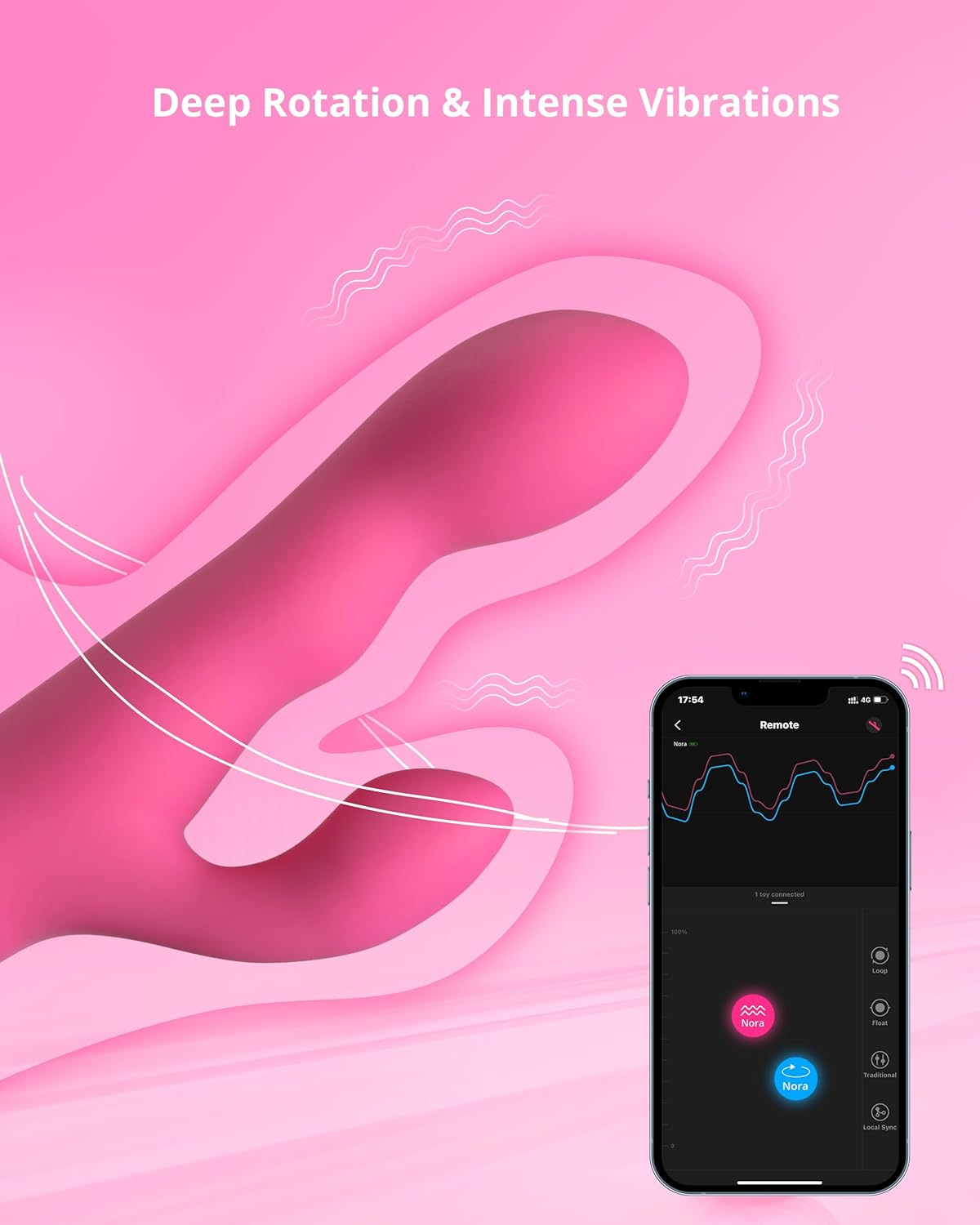 LOVENSE Nora Rabbit Vibrator พร้อม APP Control อุปกรณ์สั่นกระต่ายสีชมพู พร้อมมอเตอร์คู่ อุปกรณ์กระตุ้นต่อนยอน ดิลโด้นวด ของเล่นทางเพศสำหรับผู้หญิงไร้สาย พร้อมสมาร์ทโฟน