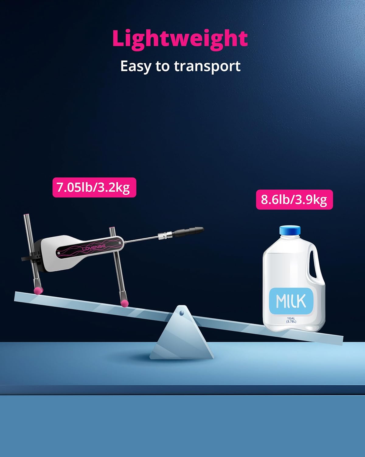 LOVENSE Mini Sex Machine. Sex Toys - Machines & Devices with Remote Control. Thrusting Machine for Women for G Spot Anal Stimulation. Adult Toys with Dildo Discreet Packaging