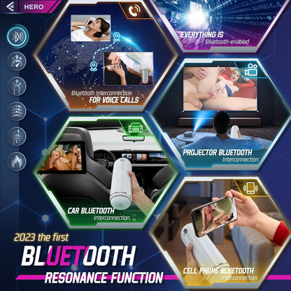 6 in 1 Automatic Male Masturbator. Male Masturbator Toy with CVT Thrusting & 10 Vibrating. Bluetooth Control Electric Pocket Pussy Stroker with Heating. Sex Toys for Men Masturbation with Headphones