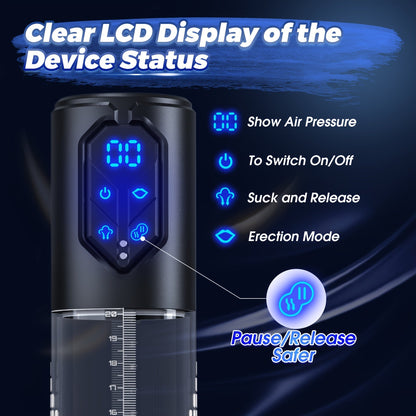 Automatic Penis Pump Sex Toys - Electric Male Masturbator Vacuum Pump With 3 Suction & 4 Erection Intensities. Pump Penis With 2 Vagina Sleeve For Adult Men
