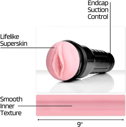 Fleshlight Toy-Tighter Male Masturbator Classics Pink Lady Mini Lotus