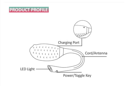 Magic Motion Smart Sex Toy รีโมทควบคุมเครื่องสั่น G-spot คลิตอริส Fugu APP Vibrating Ball Flamingo เครื่องนวดช่องคลอดสำหรับผู้หญิง