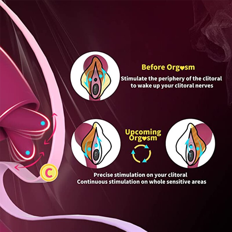 clit ไวเบรเตอร์สำหรับผู้หญิง เครื่องสั่นกระตุ้นช่องคลอด G-spot สั่น ผู้ใหญ่เซ็กซ์ทอยเร้าอารมณ์สำหรับผู้หญิง