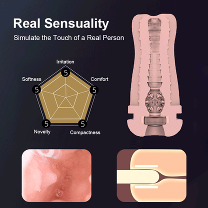 อัตโนมัติดูดชาย Masturbator One Click การสำเร็จความใคร่ดูด7โหมดการสั่นสะเทือน3D จริงช่องคลอดหีช่องปากเซ็กซ์ทอยสำหรับชาย