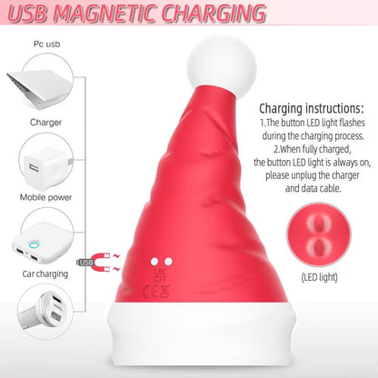 Snowman Clit Sucker Vibrator เซ็กซ์ทอยสำหรับผู้หญิงผู้ใหญ่18หัวนมคริสต์มาสหญิง Clitoris สูญญากาศกระตุ้นอมควย Oral