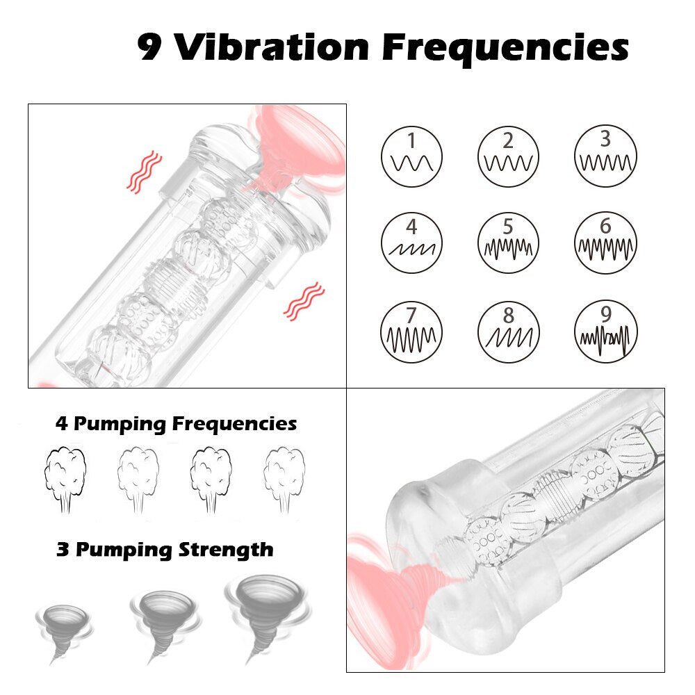 Sucking Penis Pump Vibrator Enlargement Vacuum Pump Automatic Erection Trainer Penis Enlargement Cock Extender for Men Sex Toys