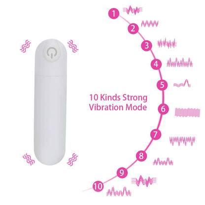 Tongue Licking Sucking Vagina Pump Masturbator Clitoris Stimulator Nipple Vibrator Vacuum Pussy Pump 10 Speed Sex Toys for Woman