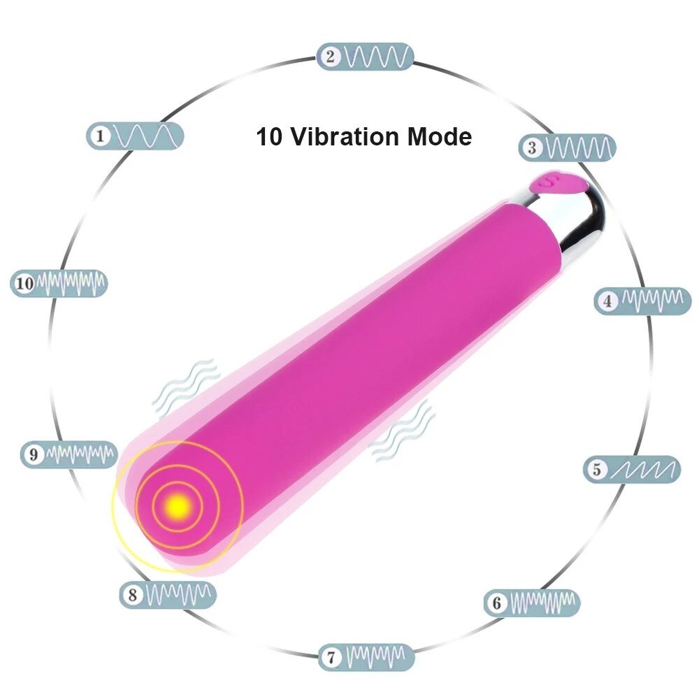 Bullet Vibrators Adult Games G Spot Anal Butt Plug Prostate Massage Sex Toys for Women Flirting Masturbators Clitoral Stimulator - My StoreBullet Vibrators Adult Games G Spot Anal Butt Plug Prostate Massage Sex Toys for Women Flirting Masturbators Clitoral Stimulator33sextoysMy StorechangheichangheiBullet Vibrators Adult Games G Spot Anal Butt Plug Prostate Massage Sex Toys for Women Flirting Masturbators Clitoral Stimulator