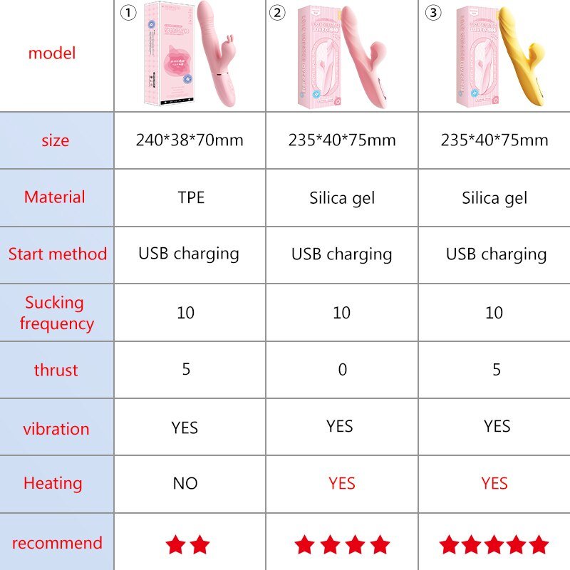 หญิง Clitoral Vibrator เซ็กซ์ทอย Clitoris ดูดกระตุ้น Vibrator G - Spot Climax Thrust การสั่นสะเทือน Clit Sucker เซ็กซ์ทอย UYO - My Storeหญิง Clitoral Vibrator เซ็กซ์ทอย Clitoris ดูดกระตุ้น Vibrator G - Spot Climax Thrust การสั่นสะเทือน Clit Sucker เซ็กซ์ทอย UYOthai - adultMy StoreQP 6937486615517หญิง Clitoral Vibrator เซ็กซ์ทอย Clitoris ดูดกระตุ้น Vibrator G - Spot Climax Thrust การสั่นสะเทือน Clit Sucker เซ็กซ์ทอย UYO