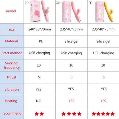 หญิง Clitoral Vibrator เซ็กซ์ทอย Clitoris ดูดกระตุ้น Vibrator G - Spot Climax Thrust การสั่นสะเทือน Clit Sucker เซ็กซ์ทอย UYO - My Storeหญิง Clitoral Vibrator เซ็กซ์ทอย Clitoris ดูดกระตุ้น Vibrator G - Spot Climax Thrust การสั่นสะเทือน Clit Sucker เซ็กซ์ทอย UYOthai - adultMy StoreQP 6937486615517หญิง Clitoral Vibrator เซ็กซ์ทอย Clitoris ดูดกระตุ้น Vibrator G - Spot Climax Thrust การสั่นสะเทือน Clit Sucker เซ็กซ์ทอย UYO