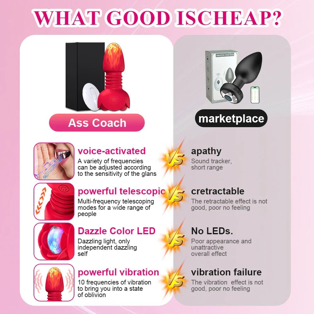 Telescopic Anal Plug Vibrator Butt Plug Vibrating Dildo Wireless Remote Prostate Massager Vagina Masturbator Sex Toy for Men Gay - My StoreTelescopic Anal Plug Vibrator Butt Plug Vibrating Dildo Wireless Remote Prostate Massager Vagina Masturbator Sex Toy for Men Gaythai - adultMy StoreRedTelescopic Anal Plug Vibrator Butt Plug Vibrating Dildo Wireless Remote Prostate Massager Vagina Masturbator Sex Toy for Men Gay