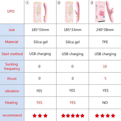 Vibrator สำหรับผู้หญิงเซ็กซ์ทอยซิลิโคนกระต่าย Vibrator USB กันน้ำ G - Spot กระตุ้น Clitoral Stimulator UYO - My StoreVibrator สำหรับผู้หญิงเซ็กซ์ทอยซิลิโคนกระต่าย Vibrator USB กันน้ำ G - Spot กระตุ้น Clitoral Stimulator UYOthai - adultMy StoreQP 6974408086307Vibrator สำหรับผู้หญิงเซ็กซ์ทอยซิลิโคนกระต่าย Vibrator USB กันน้ำ G - Spot กระตุ้น Clitoral Stimulator UYO